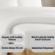 Teddy Fleece Extra Deep Fitted Sheet Cosy Warm Bed Sheets Single Double King